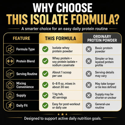 NurtureNova Isolate Whey Protein Powder 1kg, High Nutrition Fitness Drink Mix, 40 Servings, Workout & Daily Support Formula